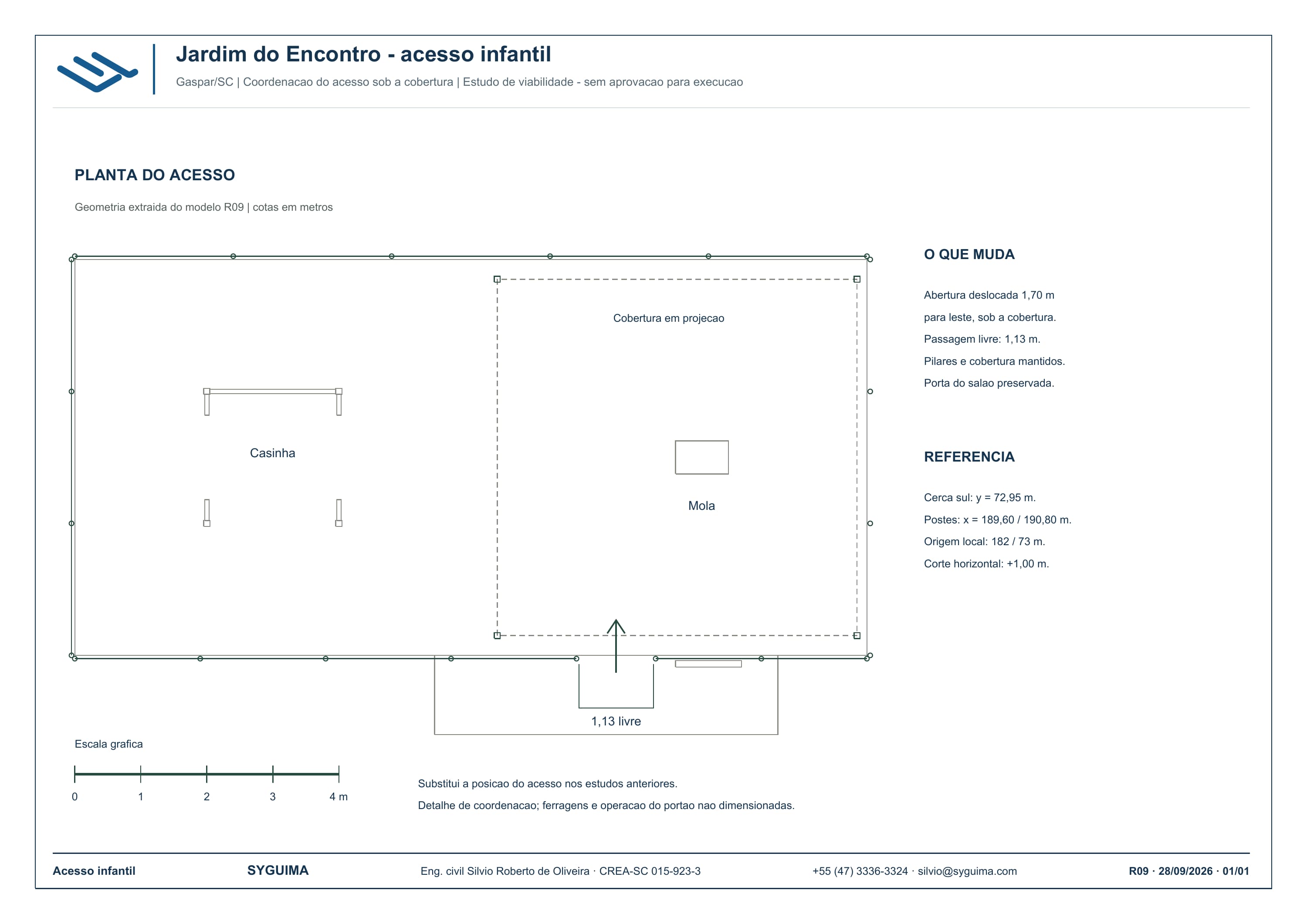 Planta do acesso infantil sob a cobertura · estudo preliminar